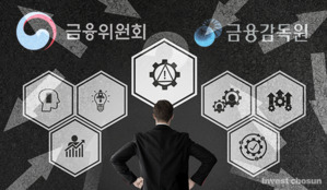 커지는 금융위, 기류 달라진 감독체계 개편 논의…'금감원 쪼개기' 향방은