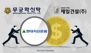 무궁화신탁, 제일건설에 현대자산운용 매각 추진