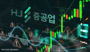 HJ중공업 유증, 급등한 주가에 FI 참여 무산…최대주주 블록딜 '불가피'