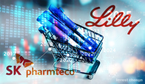 빅파마 수주로 날개 단 SK팜테코…비만치료제 효과 언제까지?