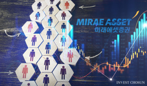 미래에셋증권, 리테일 대신 본사 영업 확대…'디지털자산' 중심 재편
