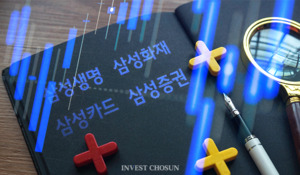 삼성금융, 알맹이 없는 밸류업 공시…1년 더 기다려야 되는 주주들