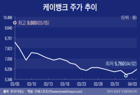 우리금융, 보험사 인수 조건에 '케뱅 처분'도…내년에는 '완전 결별'