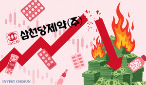 "K바이오 믿고 거른다"…다시 한번 증명한 삼천당제약