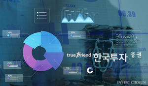 해외 사모대출에 '집중 투자'한 한투 IMA 1호, '가교 자산' 해명에도 커지는 논란