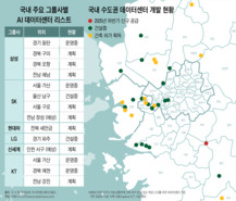 AI 데이터센터 '장밋빛' 전망만?…투자자들 엑시트 걱정도 가득