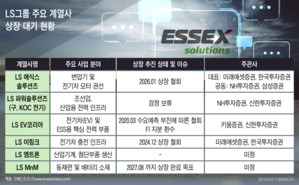 공모 무산된 LS 5000억 재조달전…증권사들 ‘수주 경쟁’ 불붙었다