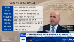 칼라일 코리아의 흔들리는 위상을 보여준 '체어맨'(Chairman) 배출
