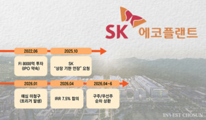 SK에코, 6월까지 FI 정리…구주는 SK㈜ 인수·CPS는 회사 부담