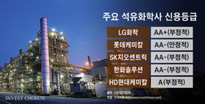 중동 전쟁 장기화의 역설…석유화학사, 신용등급 압박 일시 모면
