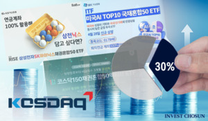 코스닥150도 '안전자산'?…퇴직연금 30% 파고든 채권혼합 ETF