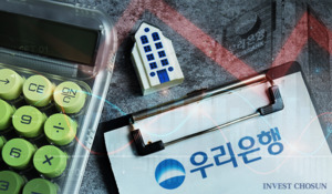"RWA 핑계대지 말라" 회장 지적에…시험대 오른 우리은행 '기업 영업'