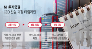 NH證 CEO 선임 내달로 밀린다&hellip;임시 이사회 날짜 6월 초로 확정