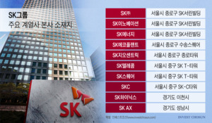 SK하이닉스 서린빌딩 입성 가능성 관련 이미지