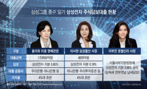 상속세 완납 삼성家, 2조원대 삼성전자 주담대 상환 방안은?