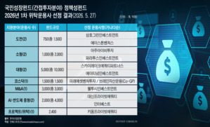 국민성장펀드 간접투자 운용사에 스카이레이크·에이티넘 등 11곳 선정