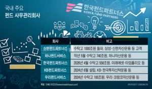 한국펀드파트너스 매각 예비입찰, 하나금융·대형 PEF 등 참여