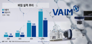바임 매각 주관사에 골드만삭스 내정