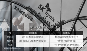 삼전·하닉 급등락에도...외국계 IB, 뒤에서 TRS로 포지션 늘렸다