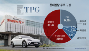 TPG, 롯데렌탈 인수 본격화…기업결합·소액주주·밸류업 등 과제