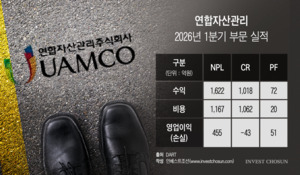 유암코, 새 대표 체제서 대체투자 '속도조절'…보수적 기조 이어질까
